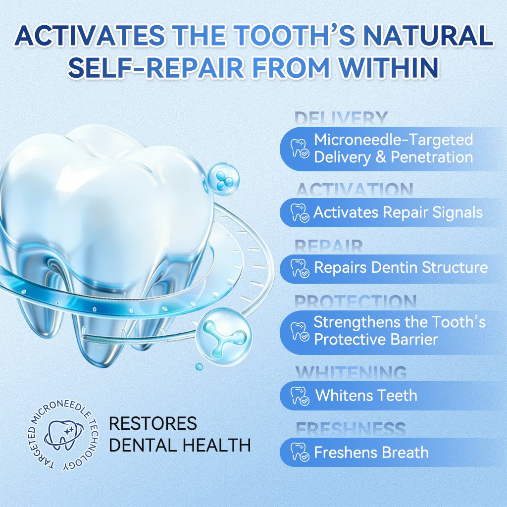 Your Smile~ SpringCherry® 🦷 Tideglusib Fast‑Dissolving Tooth & Gum Repair Oral Strips ✨ (𝟓-𝐢𝐧-𝟏 💎 𝐑𝐞𝐛𝐮𝐢𝐥𝐝 𝐄𝐧𝐚𝐦𝐞𝐥 & 𝐃𝐞𝐧𝐭𝐢𝐧 • 𝐒𝐭𝐫𝐞𝐧𝐠𝐭𝐡𝐞𝐧 𝐆𝐮𝐦𝐬 • 𝐄𝐫𝐚𝐝𝐢𝐜𝐚𝐭𝐞 𝐓𝐚𝐫𝐭𝐚𝐫 & 𝐎𝐝𝐨𝐫 • 𝐖𝐡𝐢𝐭𝐞𝐧𝐢𝐧𝐠 • 𝐒𝐭𝐨𝐩 𝐓𝐨𝐨𝐭𝐡 𝐒𝐞𝐧𝐬𝐢𝐭𝐢𝐯𝐢𝐭𝐲)